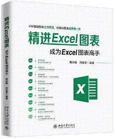 利用公式化查询方法优化产品图片设计与制作流程